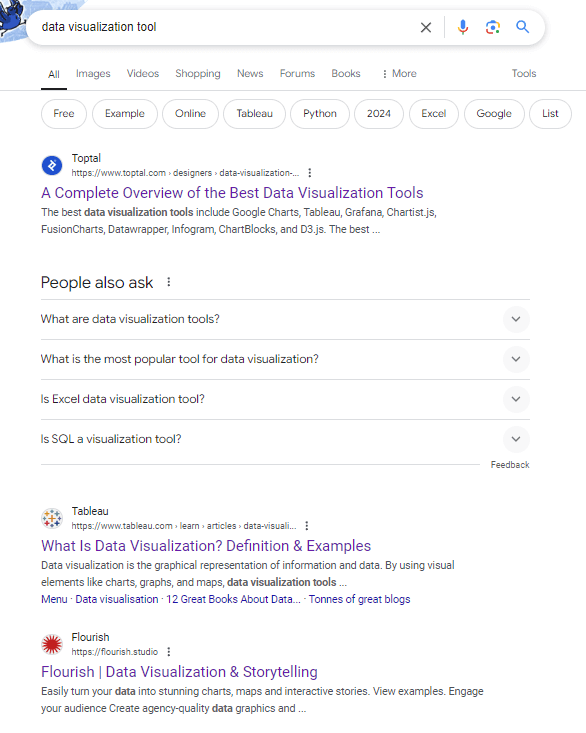 "data visualization tool" SERP