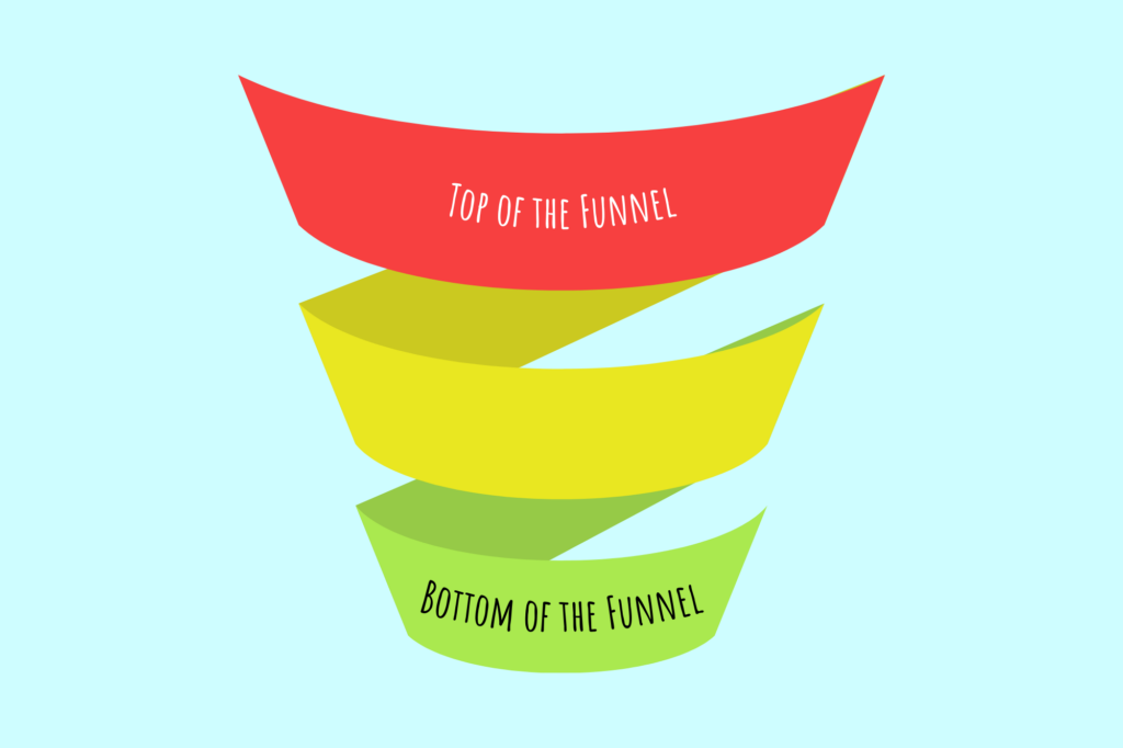 Bottom of the Funnel Marketing Strategy: How to Get More Leads