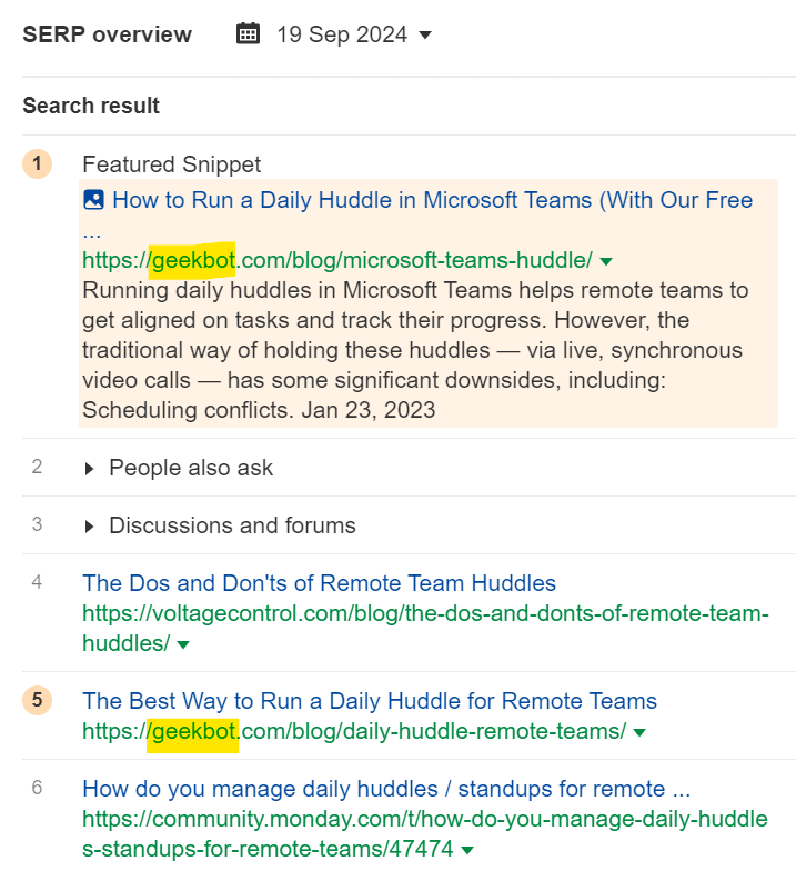 Geekbot has the number one and number five positions on the SERP. 